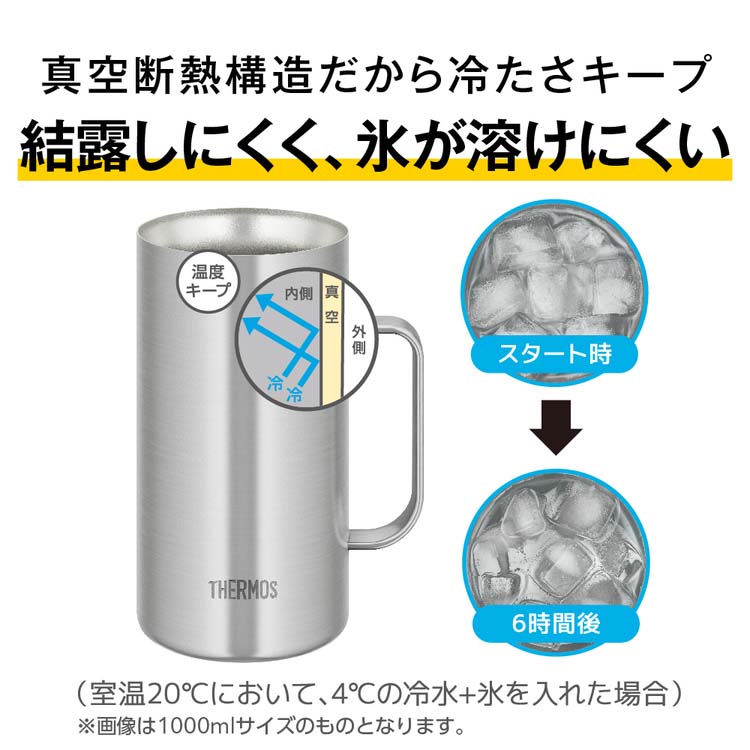 サーモス 食洗機対応 真空断熱ジョッキ 保温保冷 720ml ホワイト JDK