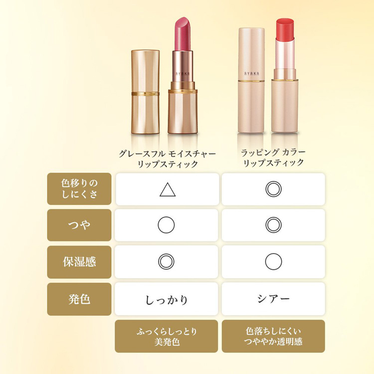 綾花 グレースフル モイスチャー リップ スティック 252 ローズ系 ( 1