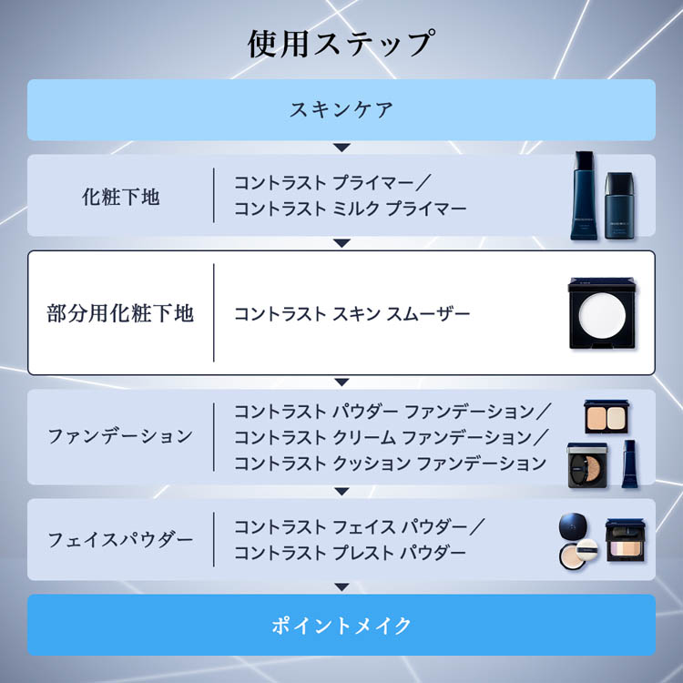 THPクリーム 70g 2個セット PPB88-165-2 クリーム｜株式会社シンギ