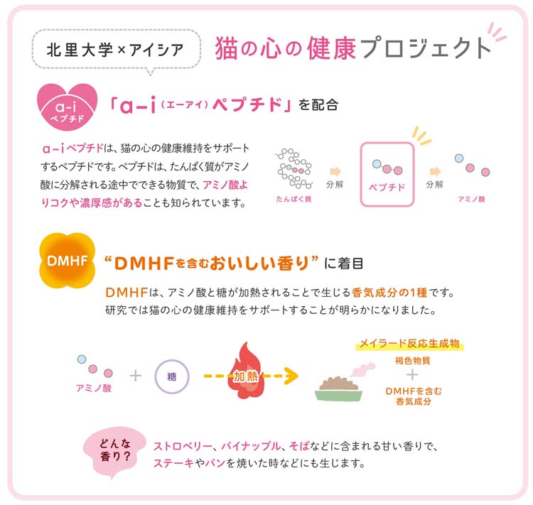 MiawMiawジューシー あじわいまぐろ ( 60g×6袋入 )/ ミャウミャウ(Miaw