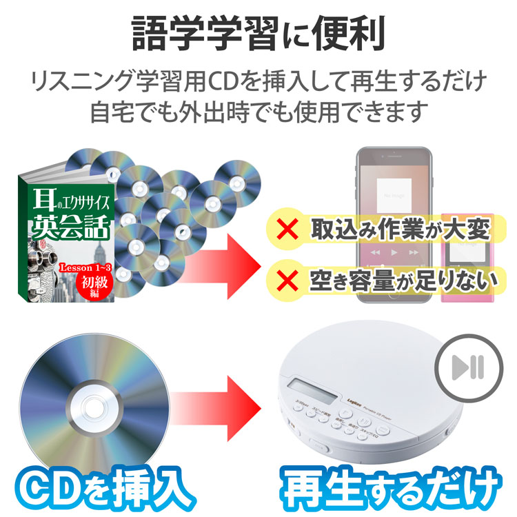 ロジテック CDプレーヤー コンパクト ポータブル Bluetooth対応