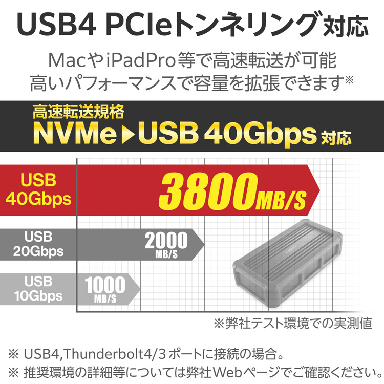 ロジテック USB4対応 M.2 SSDケース NVMe アルミボディ ブラック ( 1個