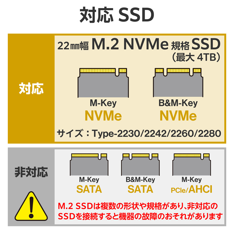 ロジテック USB4対応 M.2 SSDケース NVMe アルミボディ ブラック ( 1個