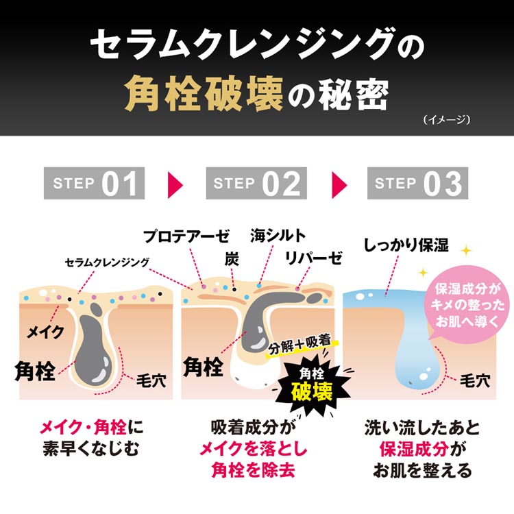 ピュアヴィヴィ セラムクレンジング ( 200ml )/ : 爽快ドラッグ