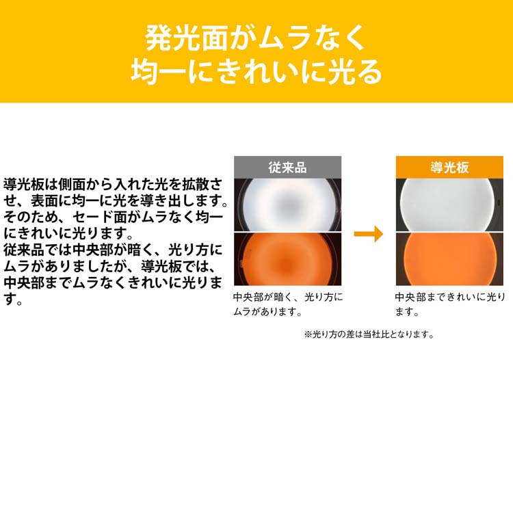 東芝 LEDシーリングライト 導光板 フラットデザイン 間接光 8畳