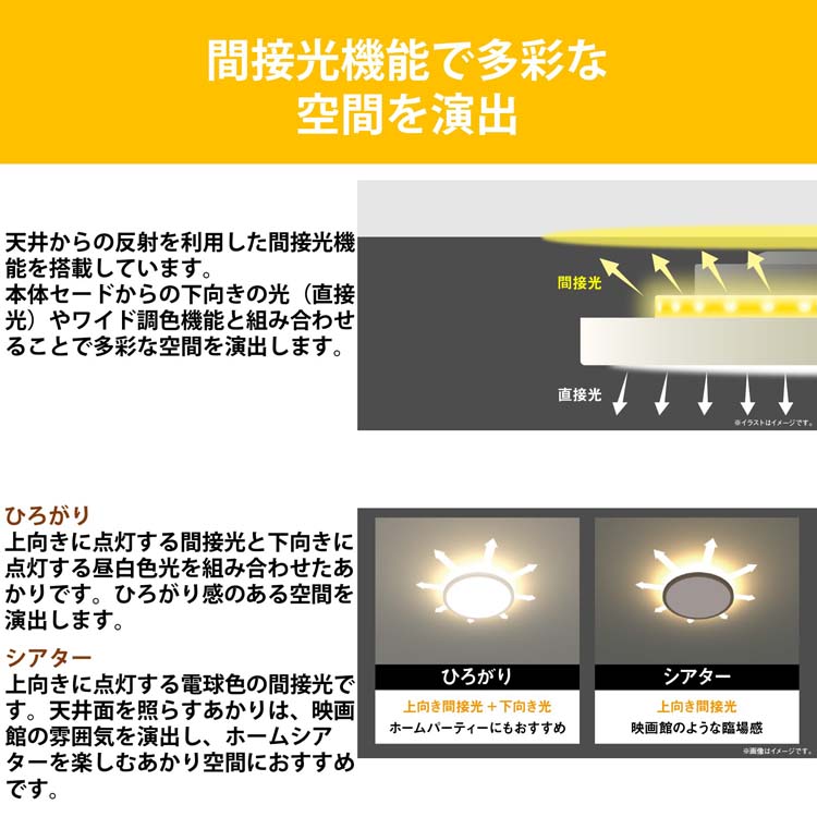 東芝 LEDシーリングライト 導光板 フラットデザイン 間接光 12畳用