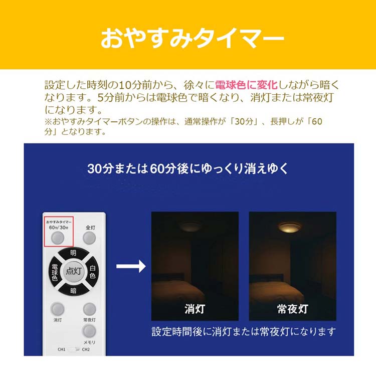 東芝 LEDシーリングライト 〜8畳用 NLEH08002B-LC ( 1台 )/ 東芝 
