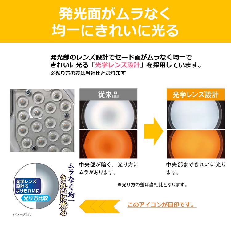 東芝 LEDシーリングライト 調光・ワイド調色 枠付タイプ 10畳用