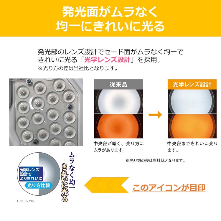 東芝 LEDシーリングライト 調光・ワイド調色 サイド導光板 8畳用