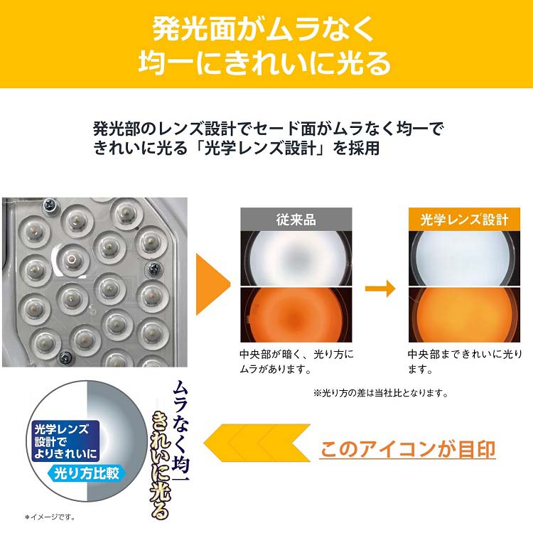 東芝 LEDシーリングライト 調光・ワイド調色 間接光 枠付タイプ 12畳用