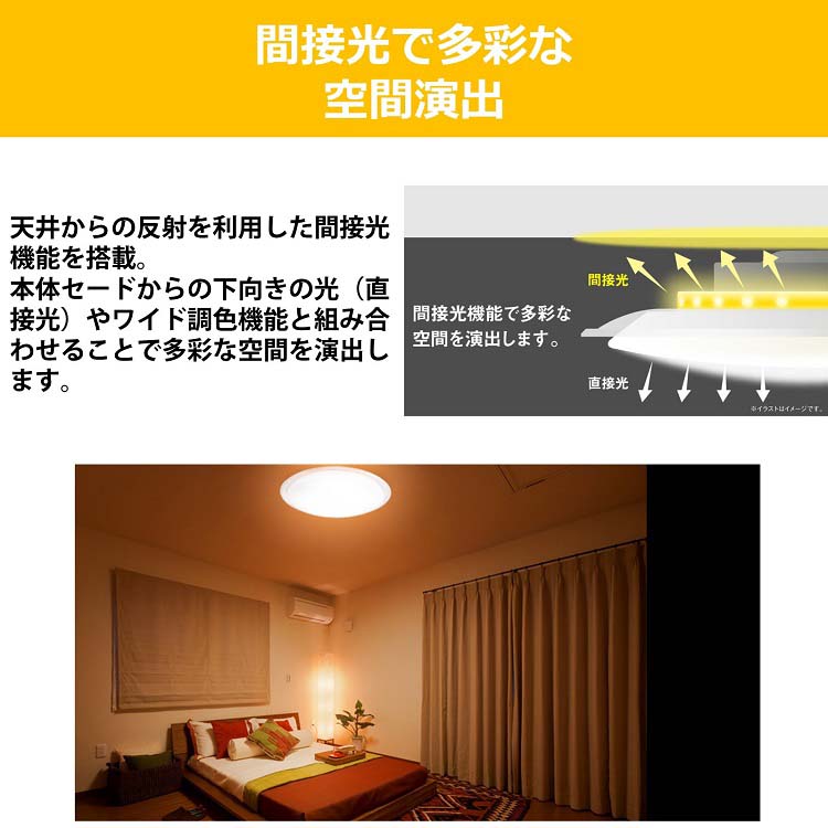 東芝 LEDシーリングライト 調光・ワイド調色 間接光 枠付タイプ