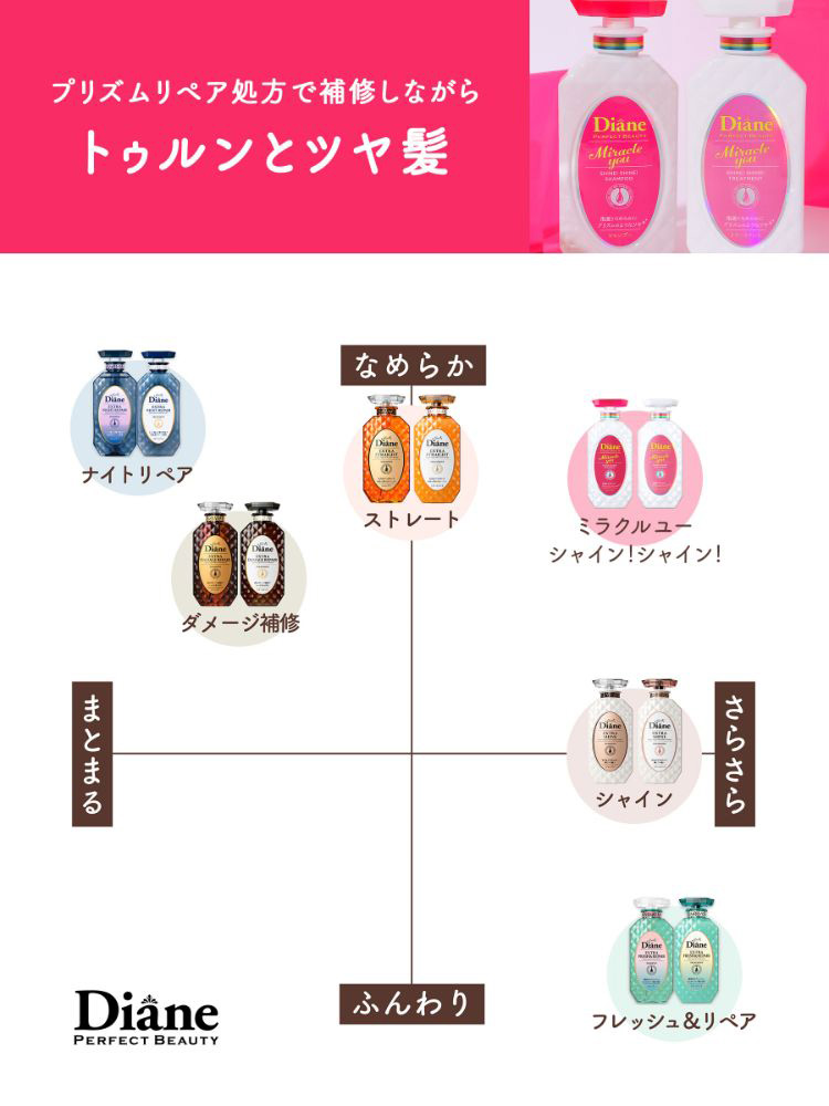 ダイアン パーフェクトビューティ― ミラクルユー シャインシャイン