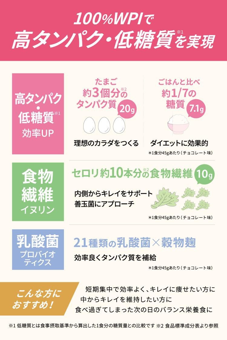 クレバー ウエイトダウン プロテイン チョコレート味 ( 315g