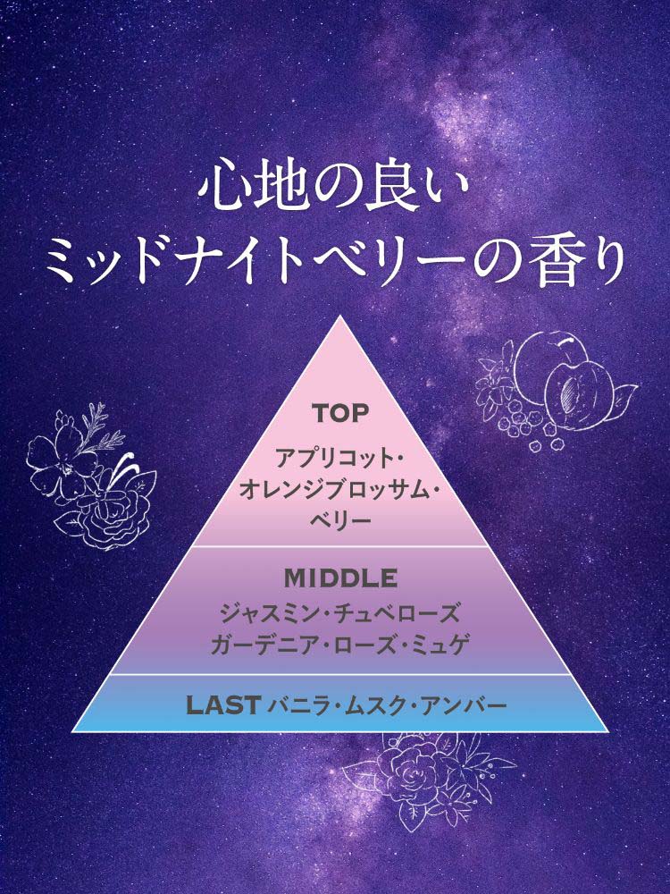 ダイアン パーフェクトビューティ― エクストラナイトリペア ヘアマスク