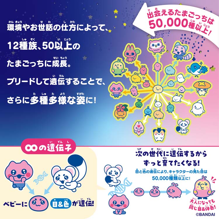 たまごっちパラダイス ホワイトグレイシア プレミアムセット ( 1セット