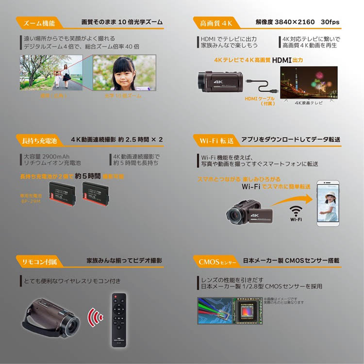 4Kデジタルムービーカム FV-4K800T ( 1台 ) : 爽快ドラッグ - 通販