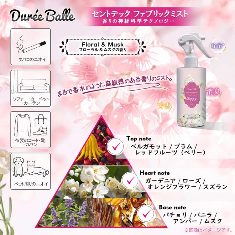 Duree Balle (デュリボール) セントテック ファブリックミスト