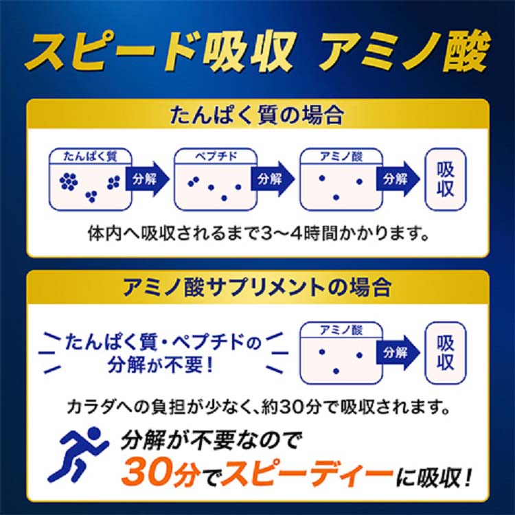 オンラインショップ】 味の素 アミノバイタル GOLD 60本入 fucoa.cl