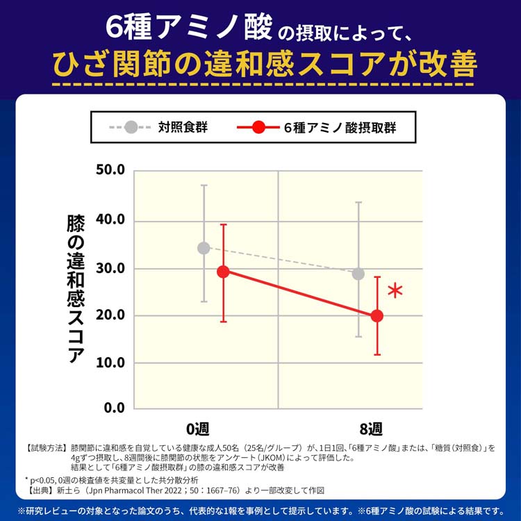 アミノバイタル CONNECT 関節サポート ( 5g×14本入 ) : 爽快ドラッグ