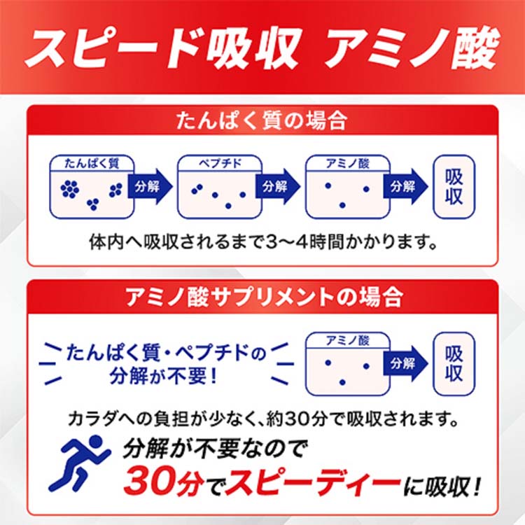 ケース販売 味の素 アミノバイタルゼリードリンク アミノ酸 マルチ