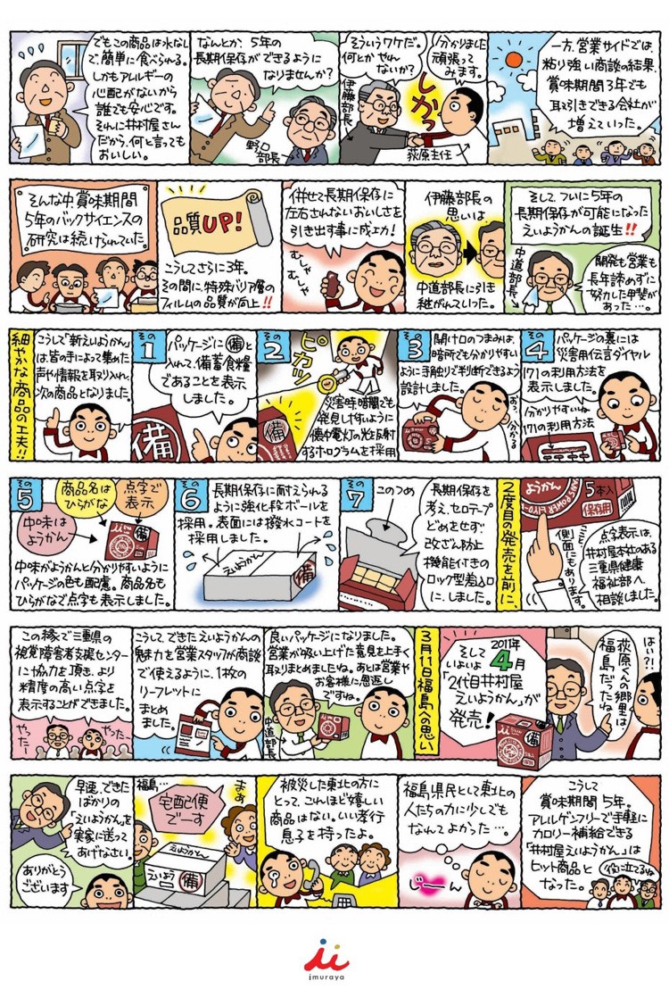 井村屋株式会社 えいようかん 1箱(60g×5本入り)×10箱非常食 ようかん 羊かん 羊羹 保存食 防災食 長期保存 練りようかん 防災 防災グッズ 備蓄 セット あす楽[0618C]