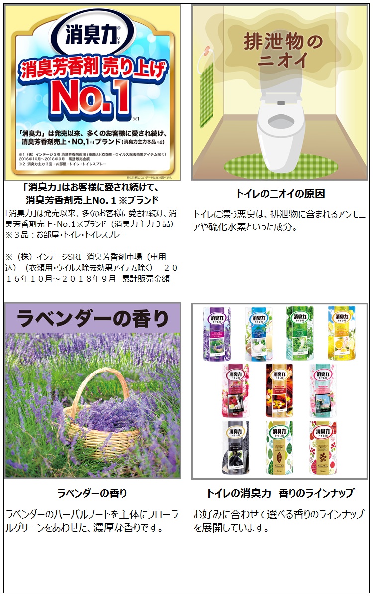 トイレの消臭力 消臭芳香剤 トイレ用 ラベンダーの香り ( 400ml )/ 消 