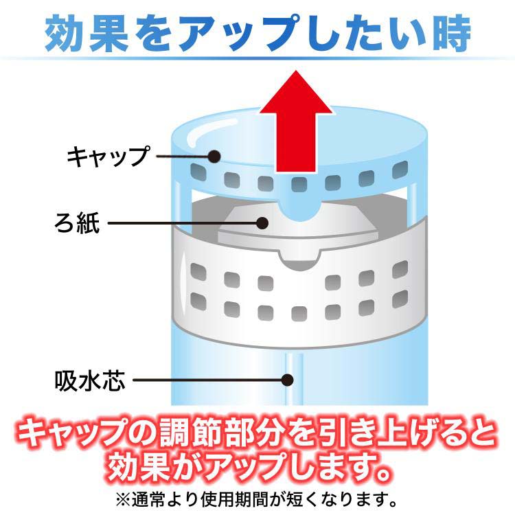 トイレの消臭力 消臭芳香剤 トイレ用 グレープフルーツの香り