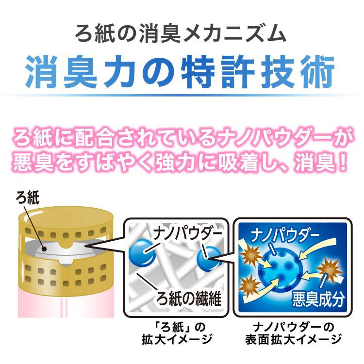 トイレの消臭力 プレミアムアロマ 消臭芳香剤 アーバンロマンス