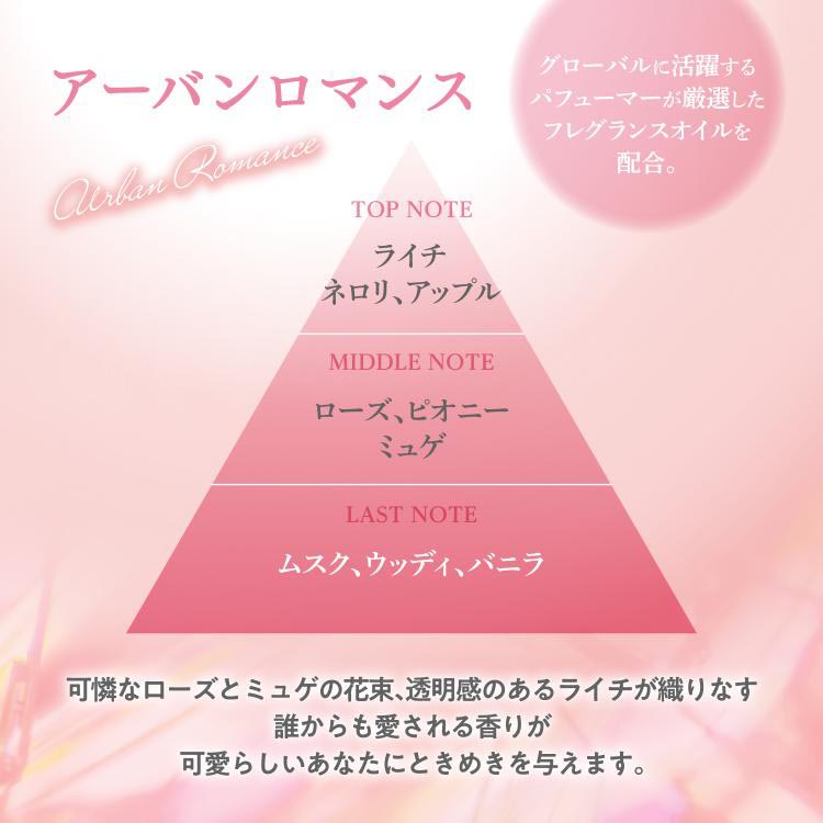 トイレの消臭力 プレミアムアロマ 消臭芳香剤 アーバンロマンス