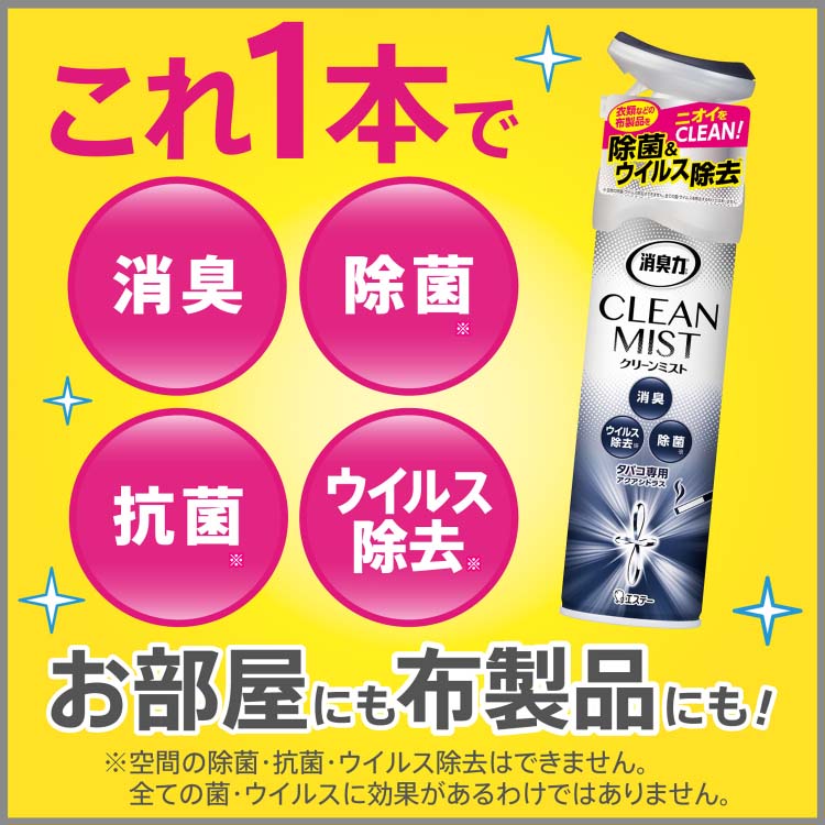 消臭力 クリーンミスト 消臭芳香剤 スプレー タバコ専用 アクア