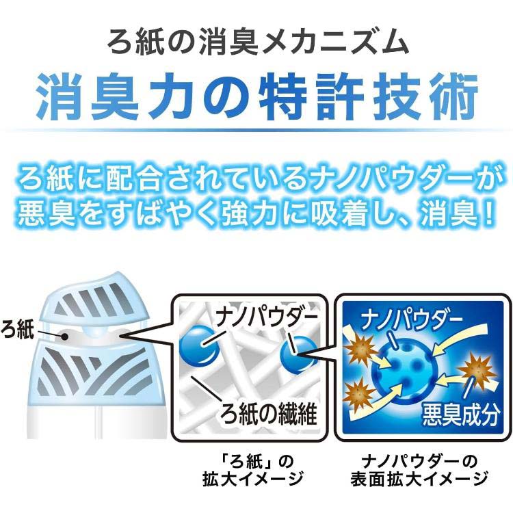 お部屋の消臭力 プレミアムアロマ ベルベットムスク ( 400ml )/ 消臭力