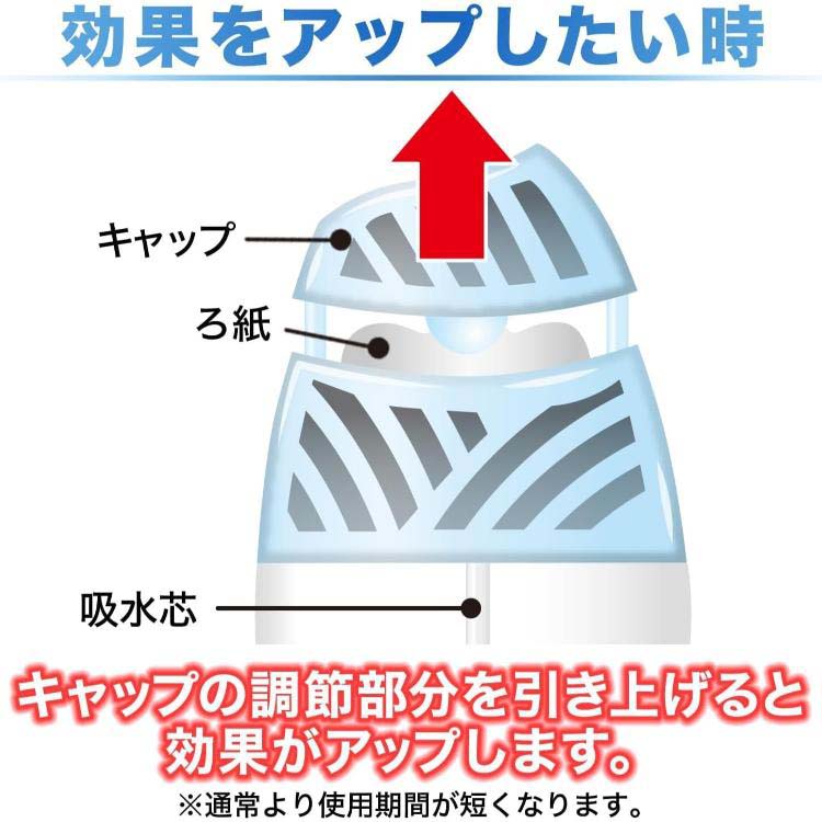 お部屋の消臭力 プレミアムアロマ ベルベットムスク ( 400ml )/ 消臭力