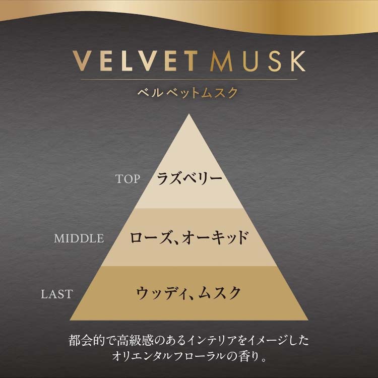 トイレの消臭力 プレミアムアロマ ベルベットムスク ( 400ml )/ 消臭力