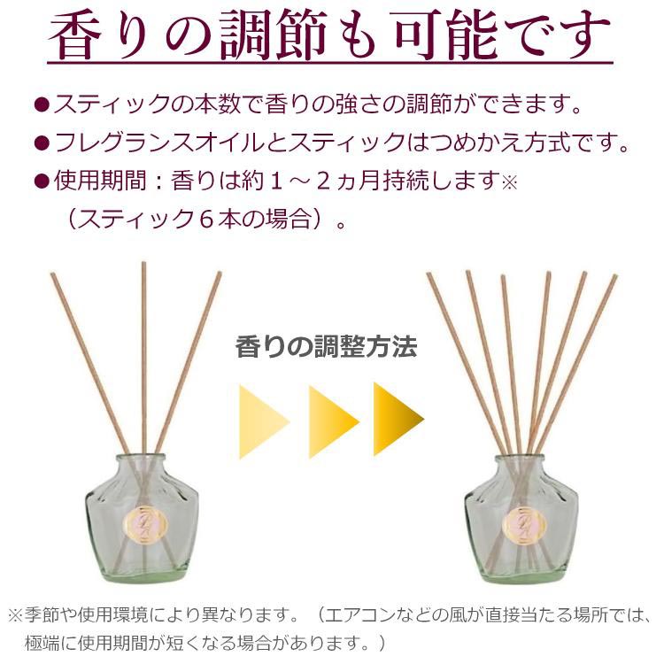 お部屋の消臭力 プレミアムアロマ スティック 消臭芳香剤 エターナル