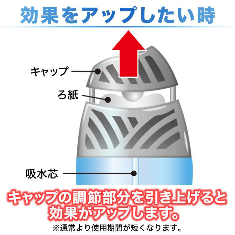 お部屋の消臭力 フレッシュシトラス 消臭剤 芳香剤 ( 400ml )/ 消臭力
