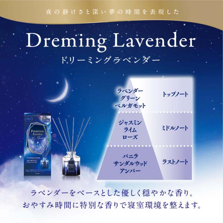 お部屋の消臭力 プレミアムアロマ For Sleep スティック