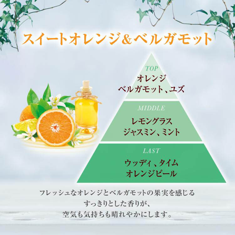 消臭力 プレミアムアロマ トイレ用 置き型 スイートオレンジ