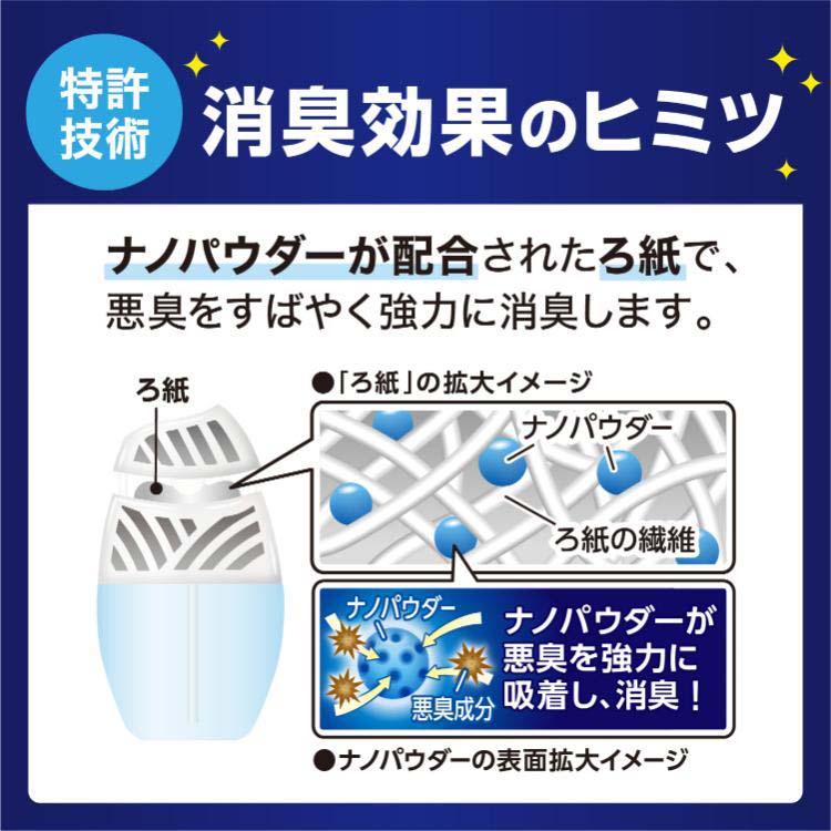 消臭力 プレミアムアロマ 玄関 リビング 部屋用 置き型 芳香剤