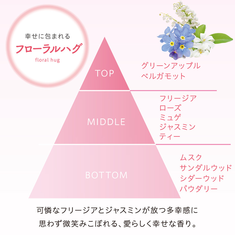 消臭力 トイレ用 フレッシュミスト リセット フローラルハグ つめかえ