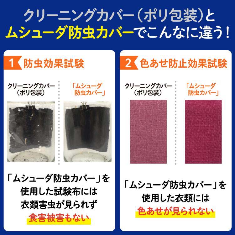 ムシューダ 防虫カバー 衣類用 防虫剤 1年間有効コート ムシューダ 防虫カバー 衣類用 防虫剤 1年間有効コート