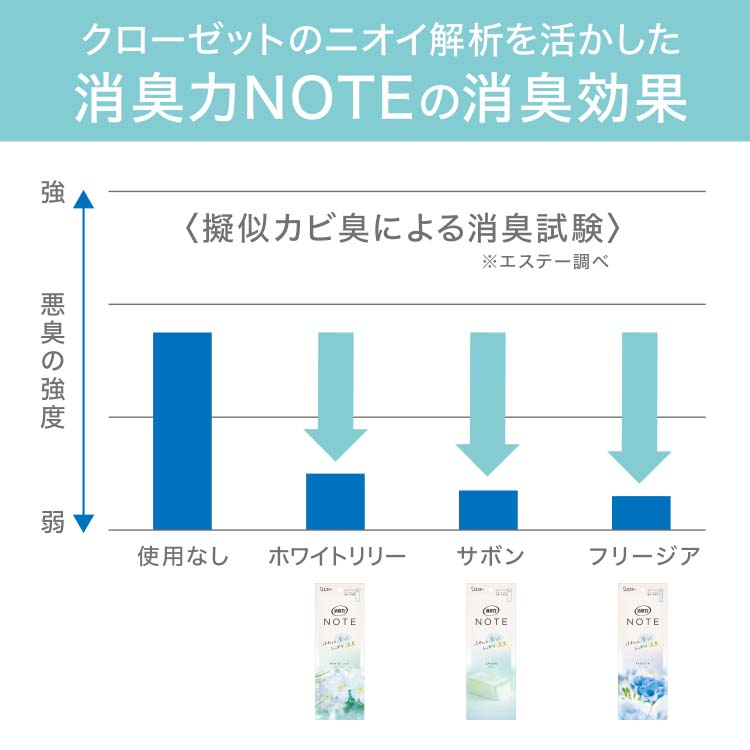 消臭力 ノート クローゼット用 吊り下げ芳香剤 フリージア ( 1個