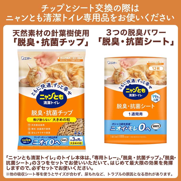 ニャンとも清潔トイレ 脱臭・抗菌チップ 小さめの粒 猫砂 ( 4.4L