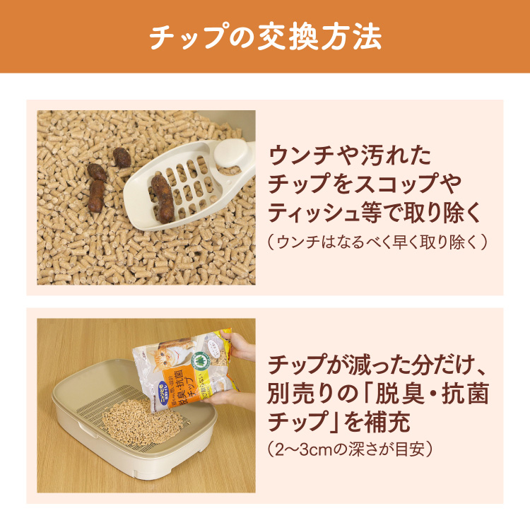 ニャンとも清潔トイレ 脱臭・抗菌チップ 小さめの粒 猫砂 ( 4.4L