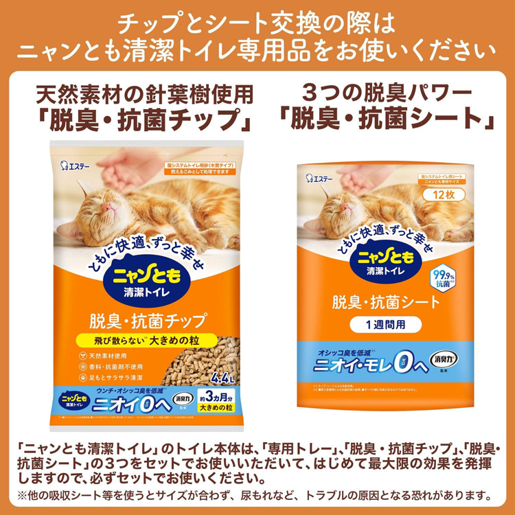 ニャンとも清潔トイレ 脱臭・抗菌チップ 大きめの粒 ケース品 猫砂