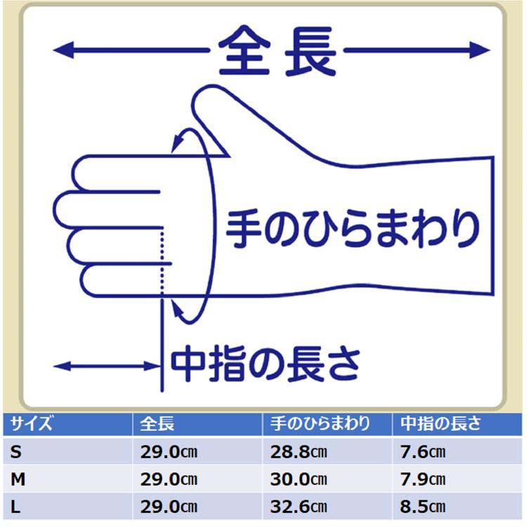 極うす手（使いきりタイプ） | 家庭用手袋（ゴム手袋・ビニール