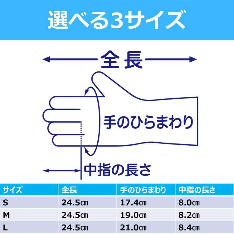 使いきり手袋 ニトリルゴム 極うす手 料理 掃除 介護用 Sサイズ