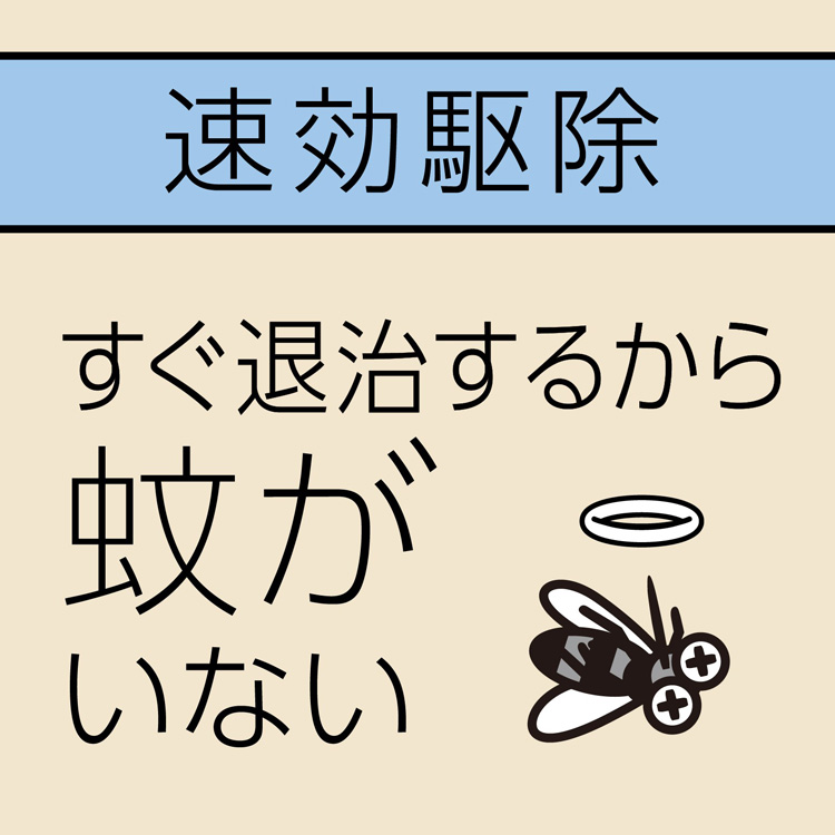 マモルーム 蚊用 1440時間用セット 空間用 虫よけ 蚊対策 置き型 ( 1