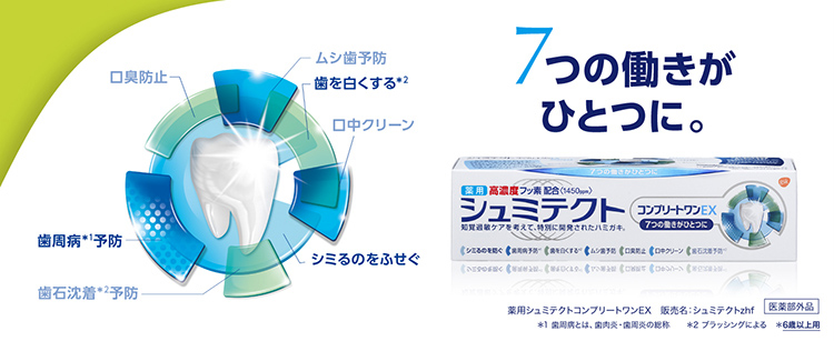 シュミテクト コンプリートワンEX 歯磨き粉 高濃度フッ素配合(1450ppm