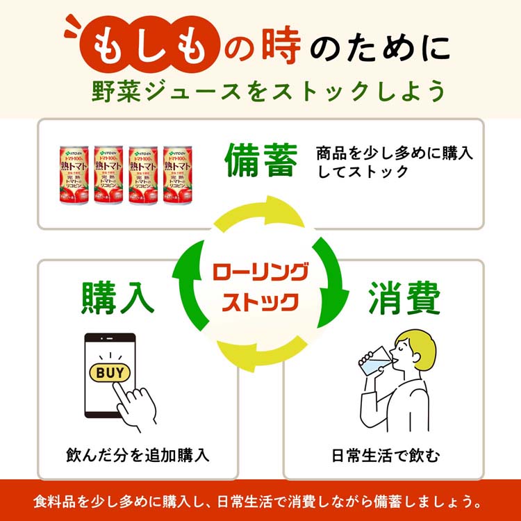 伊藤園 熟トマト 缶 ( 190g*20本入 )/ : 爽快ドラッグ - 通販 - Yahoo