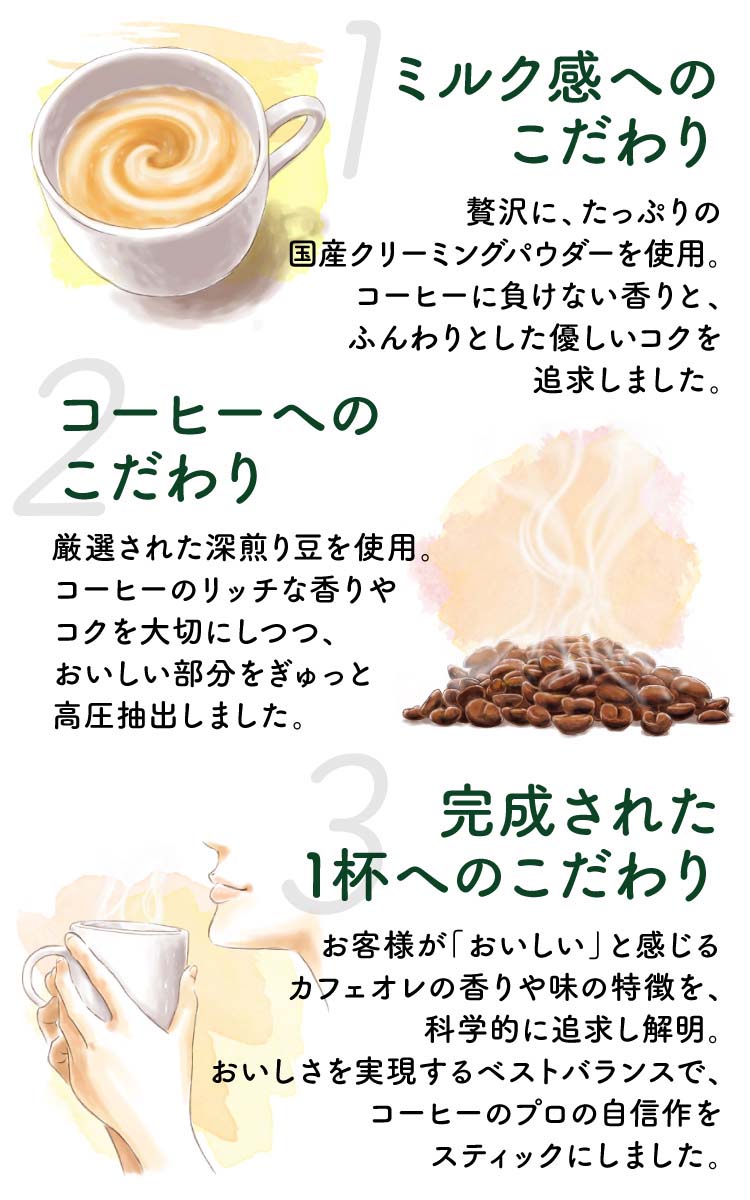 AGF ブレンディ スティック コーヒー カフェオレ ( 10.5g*30本入 )/ ブレンディ(Blendy) ( インスタントコーヒー スティック  ) :4901111054035:爽快ドラッグ - 通販 - Yahoo!ショッピング